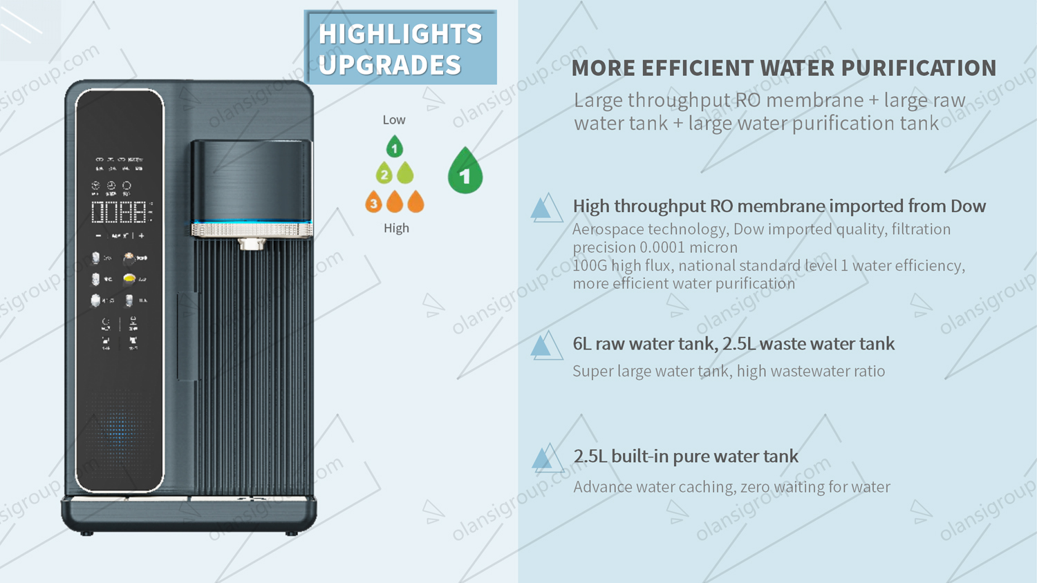 Ice and water purifier