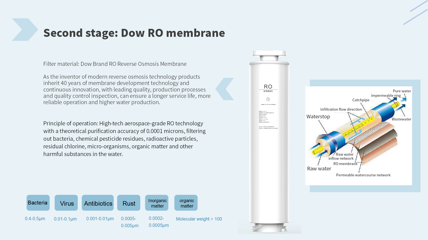 Quick-cooling dispenser 