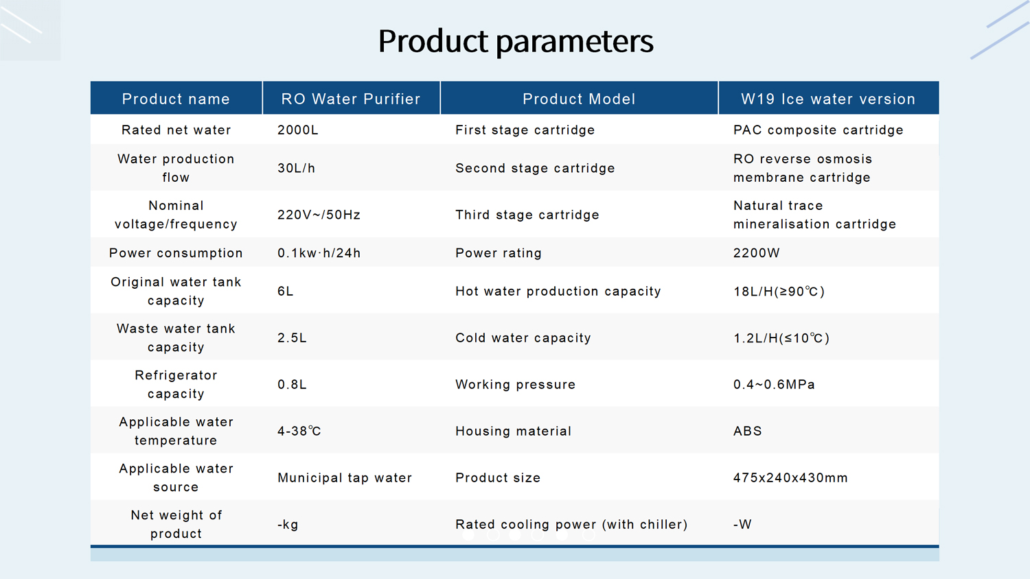 Quick-cooling dispenser 