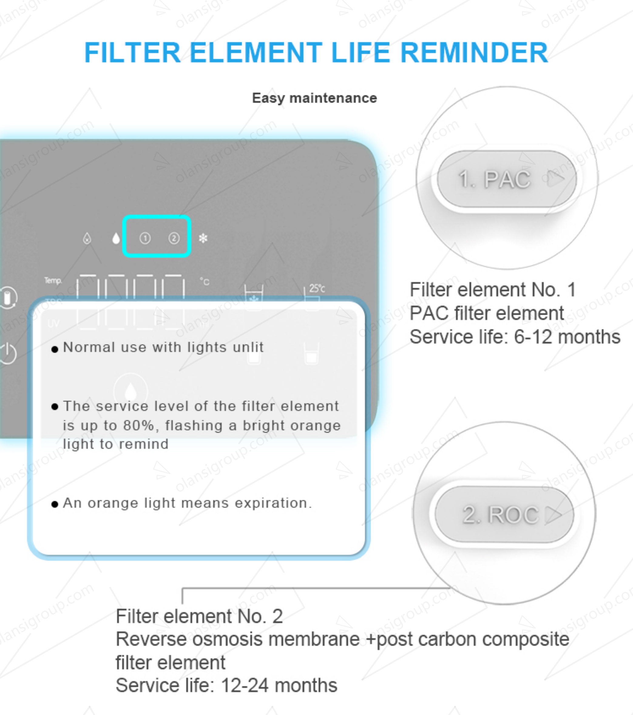 RO Ice Water Drinking Machine