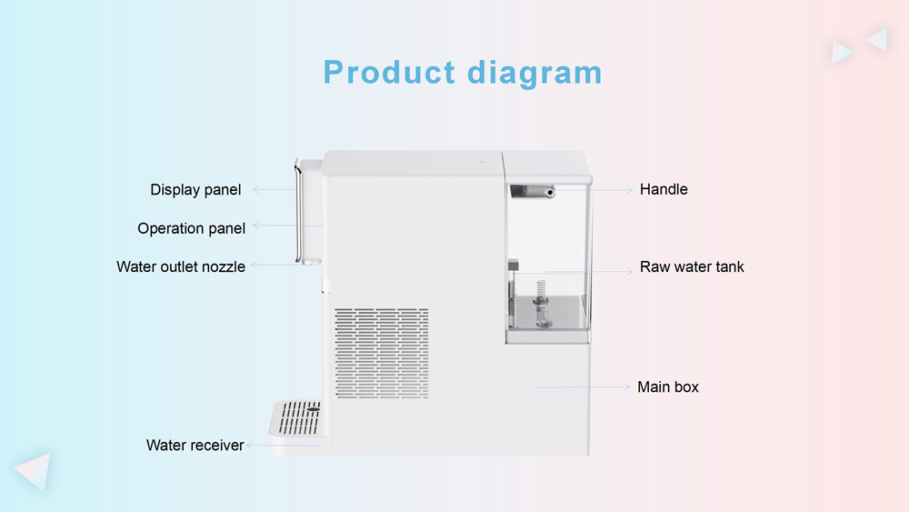 Bubbling Water Purifier
