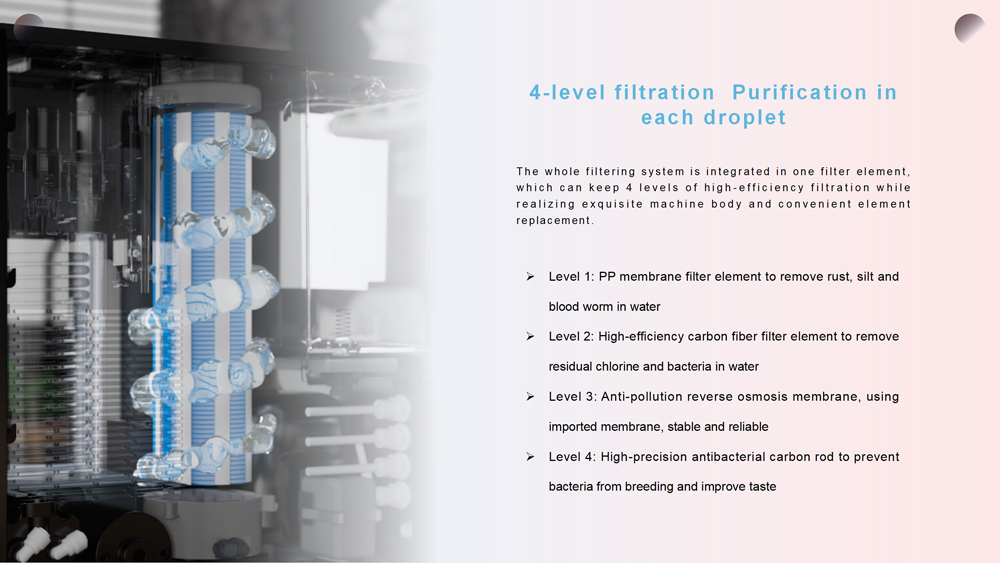 Bubbling Water Purifier