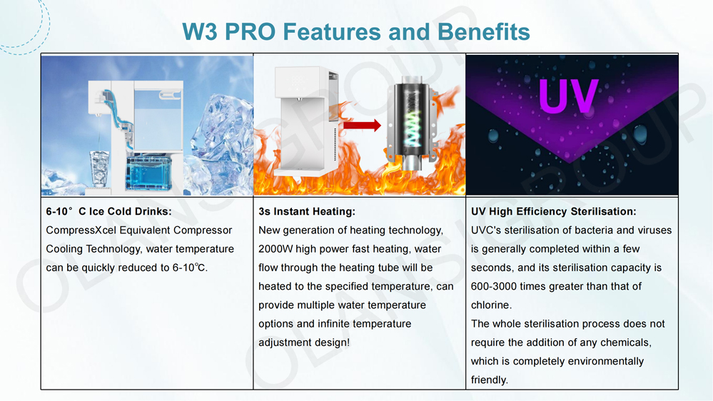 Hot and Cold Water Dispenser